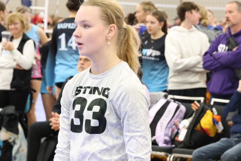 Breaking Down the Top 5 Ranked Athletes in 2028