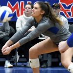 Latest Winter Rankings Update: 2027 Right Sides