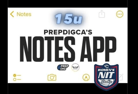 Triple Crown NIT 15U Preview: The Teams and Where to Watch Them