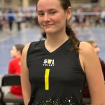 2029 Rankings | Prep Dig