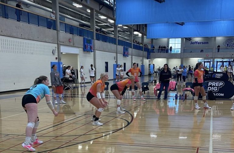 Top Standout Performers from Spikefest Day 1
