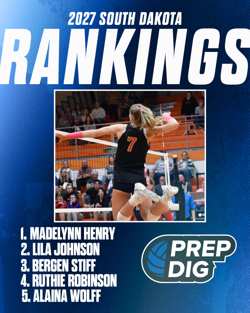 Let me introduce to you the Top 5~2027's in South Dakota