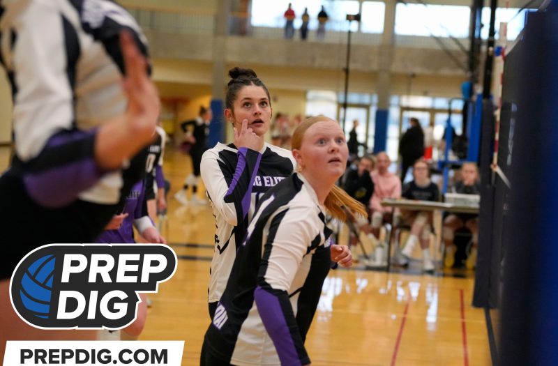 Who Turning Heads? MN’s 2028 Watchlist Explored! Vol 1