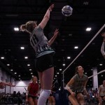 Rankings Update: Power Blockers on the Right-2027 South Dakota