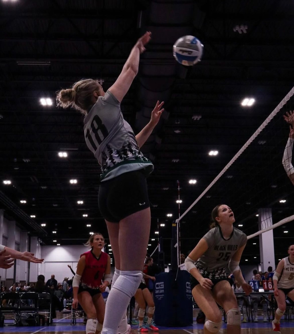 Rankings Update: Power Blockers on the Right-2027 South Dakota