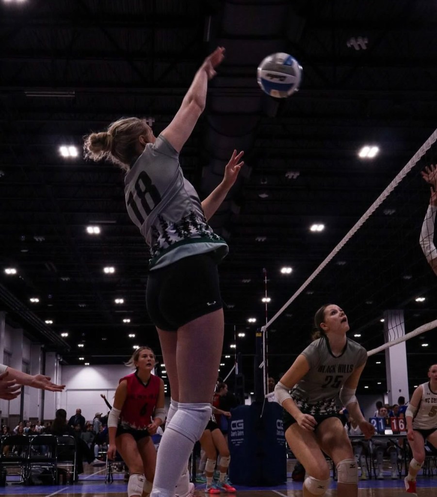 Rankings Update: Power Blockers on the Right-2027 South Dakota