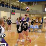 New Players Gaining Our Attention On Our Watchlist