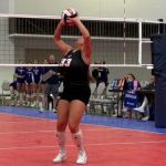 North Dakota’s Top Setters: 2026 Rankings Revealed