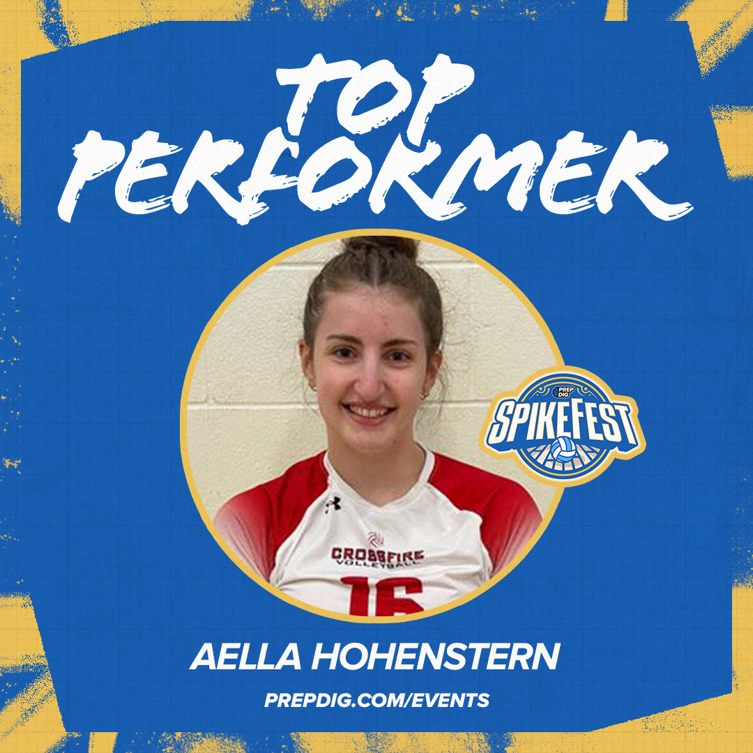 Ella Hohenstern