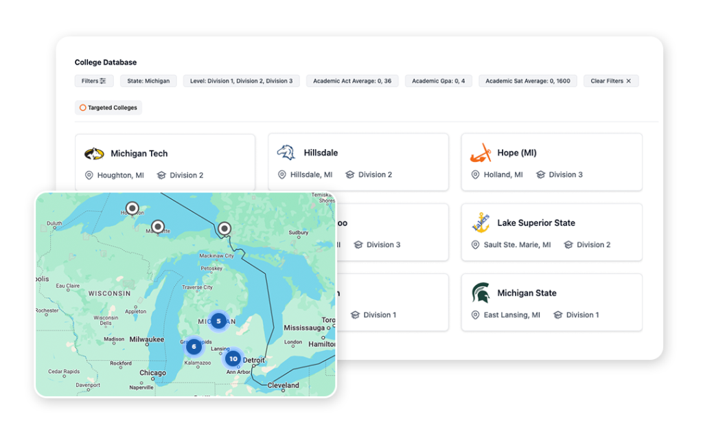 Thousands of contacts at your fingertips. 