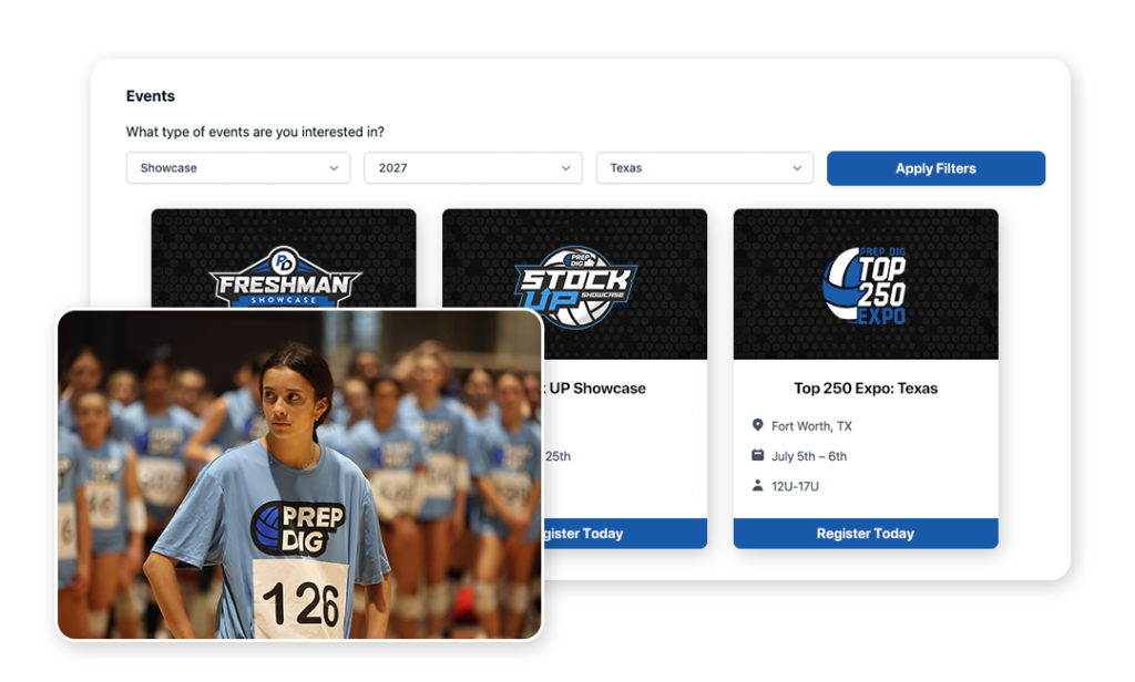 A launchpad into the most important aspects of your recruiting process.