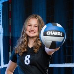 ICYMI: 2029 Rankings Were Posted This Week