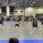 ​ND’s 2026 Defensive Standouts: Who’s Rising in the Rankings?