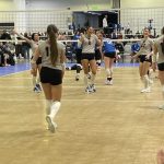 ND 2026 Rankings: New/Uncommitted Players You Need to SEE!