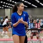 Kentucky Exposure Tour: Athletes Competitive and Unleashed