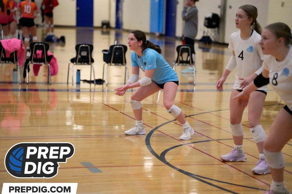Backcourt Anchors: DS and Liberos to Watch This Season