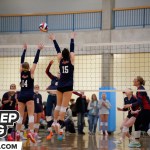 Breakout Alerts: Club Prospects on the Rise