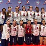 14 and Under Championship Review