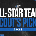 Abigail’s 2028 PrepDig OK All-Star Team!