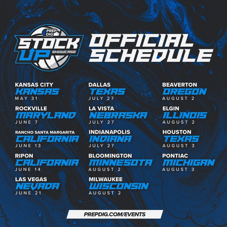 What to Expect at the Showcases in Texas