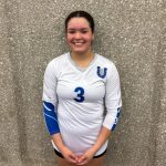 Latest 2027 Rankings: Five Sound Libero/DSs to Put on Radar