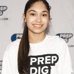 Texas 2027 State Ranking Stock Risers Vol 3