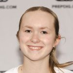 High Level Junior Varsity Players in 5A