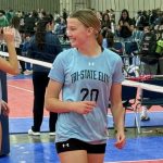 Top 40 Risers in 2028 Rankings