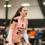 Ranking Risers: Class of 2027