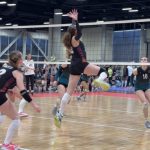 Above the Tape: Colorado Class of 2027 Middles
