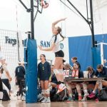 Across the River: Strong Prospects in the Making