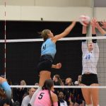 Offensive Juggernauts Moving Up the 2028 Rankings