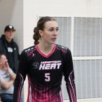 Ready For Resolution: 17/18s Names To Know Pt 1