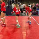 Hardest Hustlers – Big South 2025