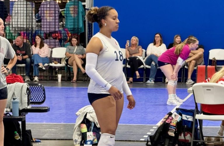 Indy Classic Day two hitters to know
