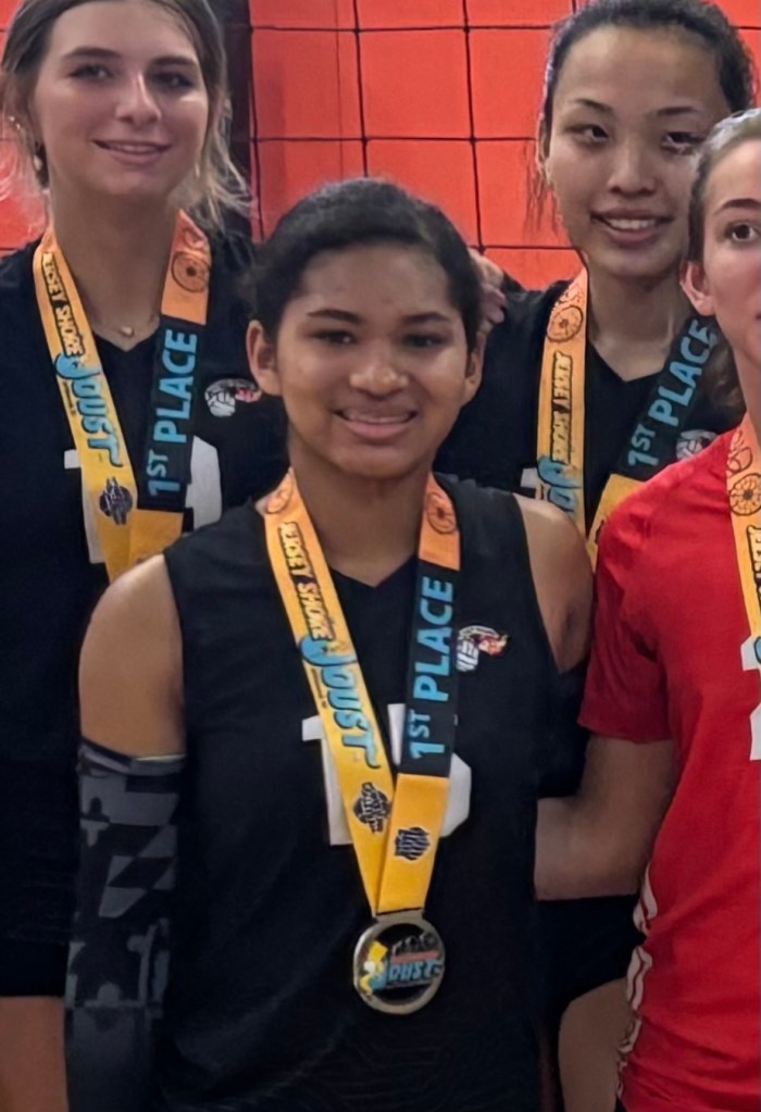 NEQ3: Top L/DS performers below OPEN