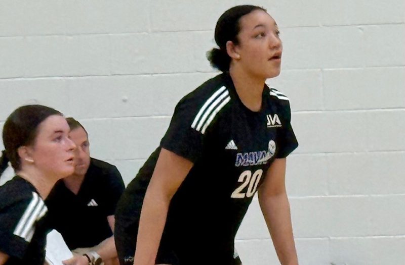 Indy Classic Day One Notable hitters