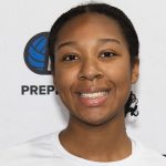 Cap Hill Classic 20th: My Favorites From 15s