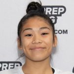 DMV Exposure Tour: DS Dynamos Dominated Pt. 2