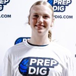 2026 Way Too Early 5A Rankings 4-6