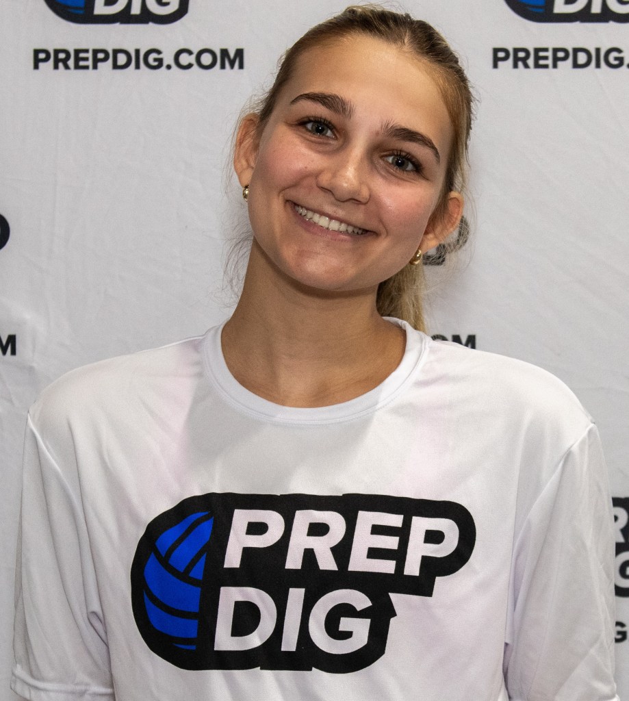 Setters and Liberos Climbing in the 2027 Rankings