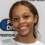 Stock Up Top Performers Influence on Upcoming High School Season