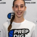 Pin Hitters Dominate the 2028 Rankings Debut