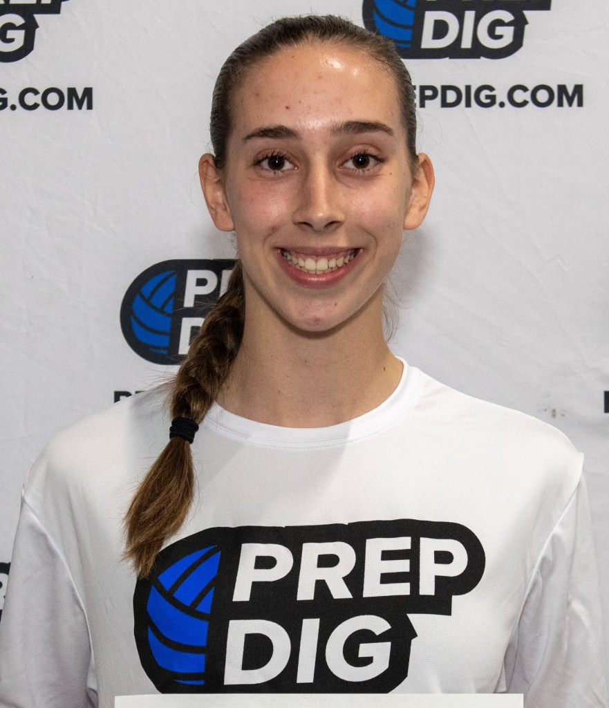 Pin Hitters Dominate the 2028 Rankings Debut