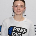 Other Top Performers at Hawks Invitational