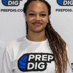 2028s to Watch in the East Coast Championship