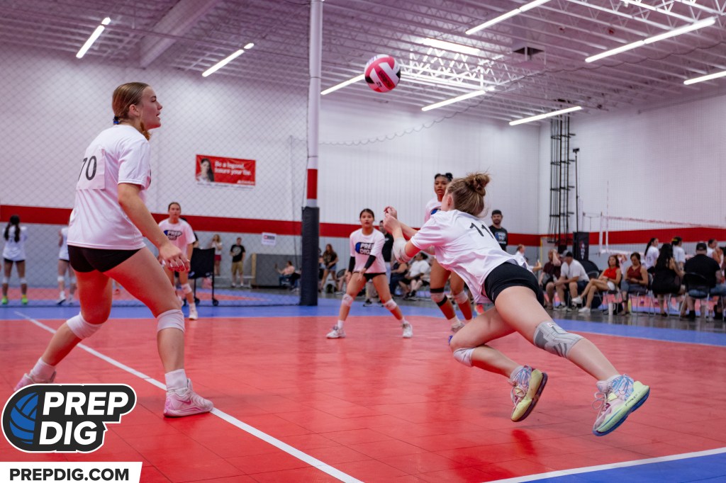 Unranked Prospects Predicted to Break Into The Rankings