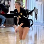 Latest 2027 Rankings: Five Outside Hitters to Have on Map