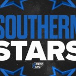 Southern Stars: Athletes Killing It in Southern Kansas