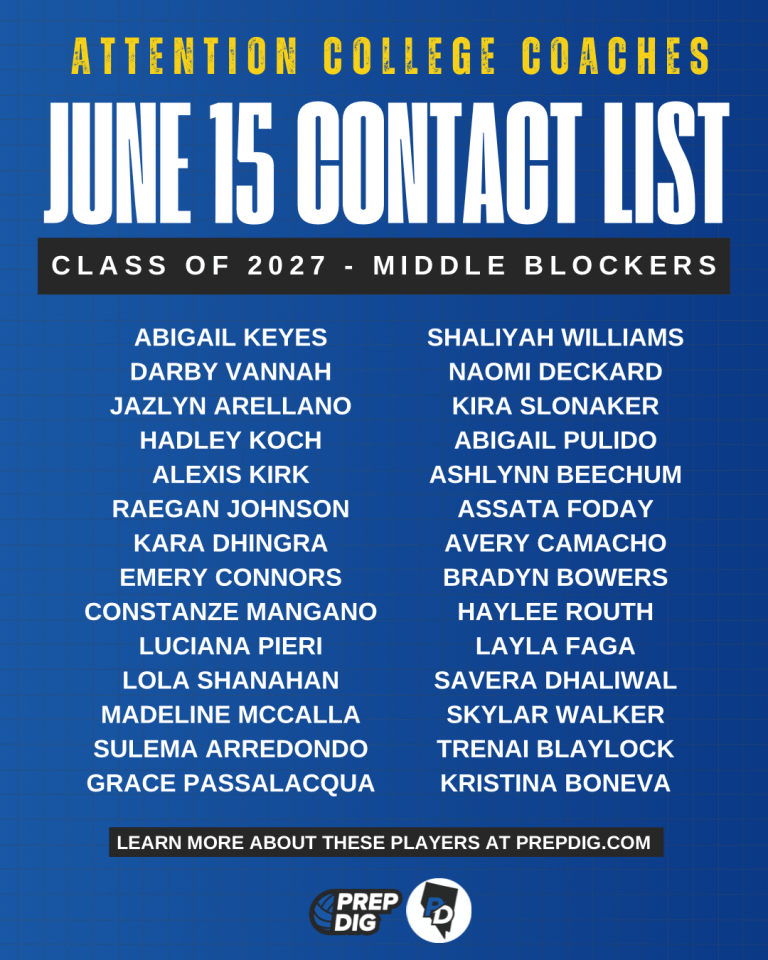 Class of 2027 - Top Middles to Call on June 15